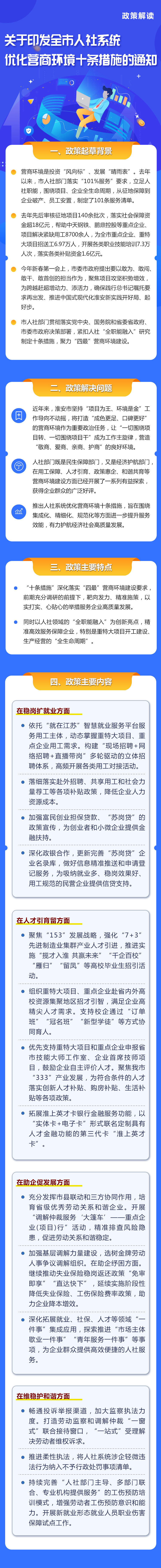 十項保障措施.jpg